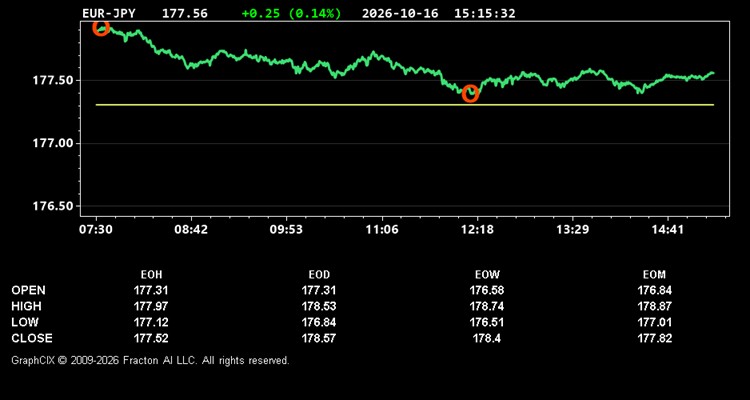 eur-jpy.jpg